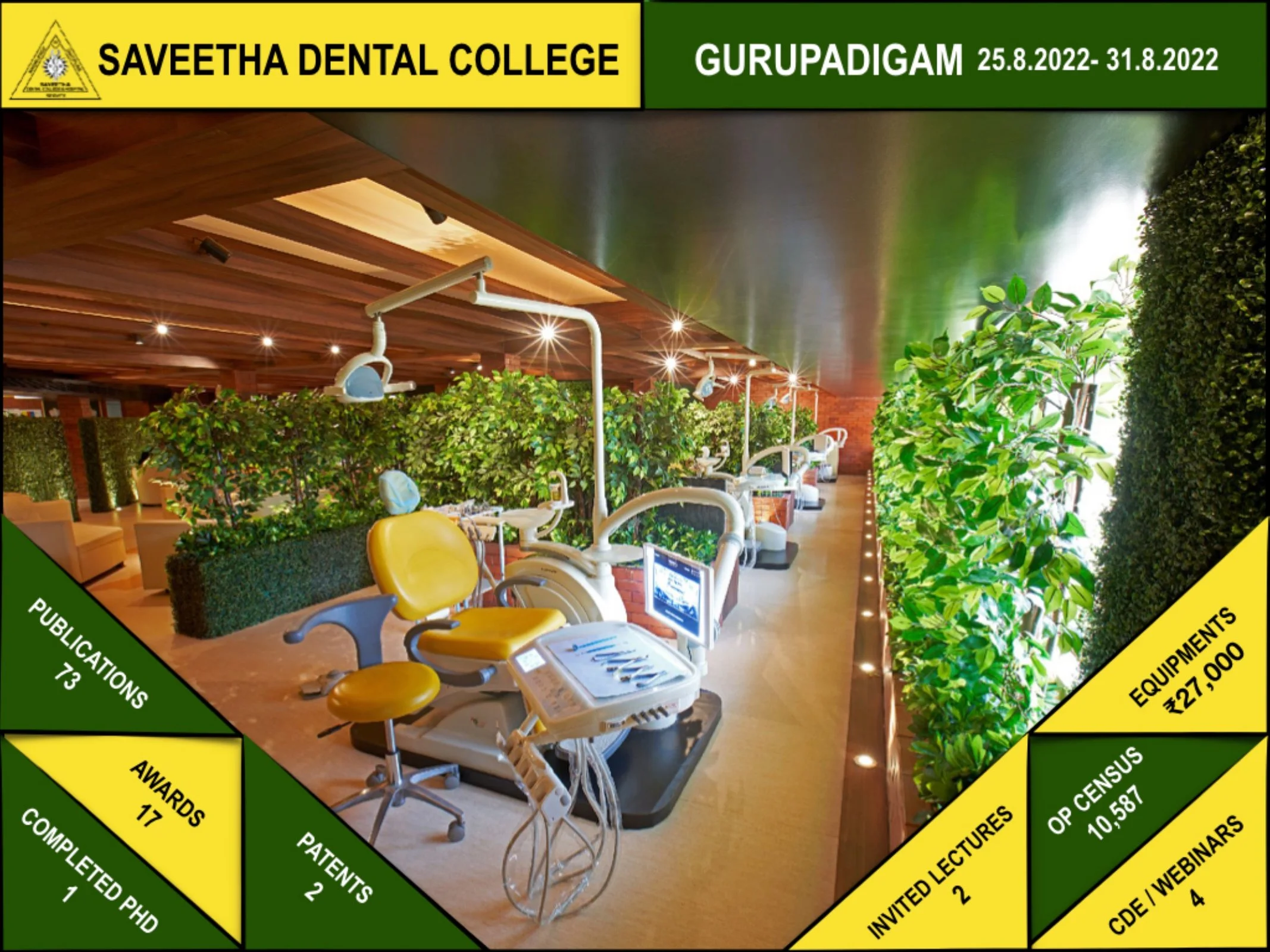 dentistry @ saveetha, Chennai | No:1 Pvt Dental College in India.